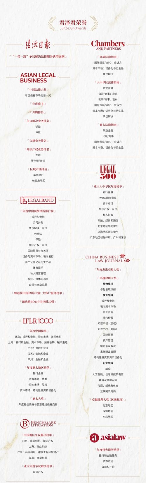 合肥市长罗云峰走访调研北京君泽君(合肥)律师事务所(图4) 合肥市长罗云峰走访调研北京君泽君(合肥)律师事务所(图4)